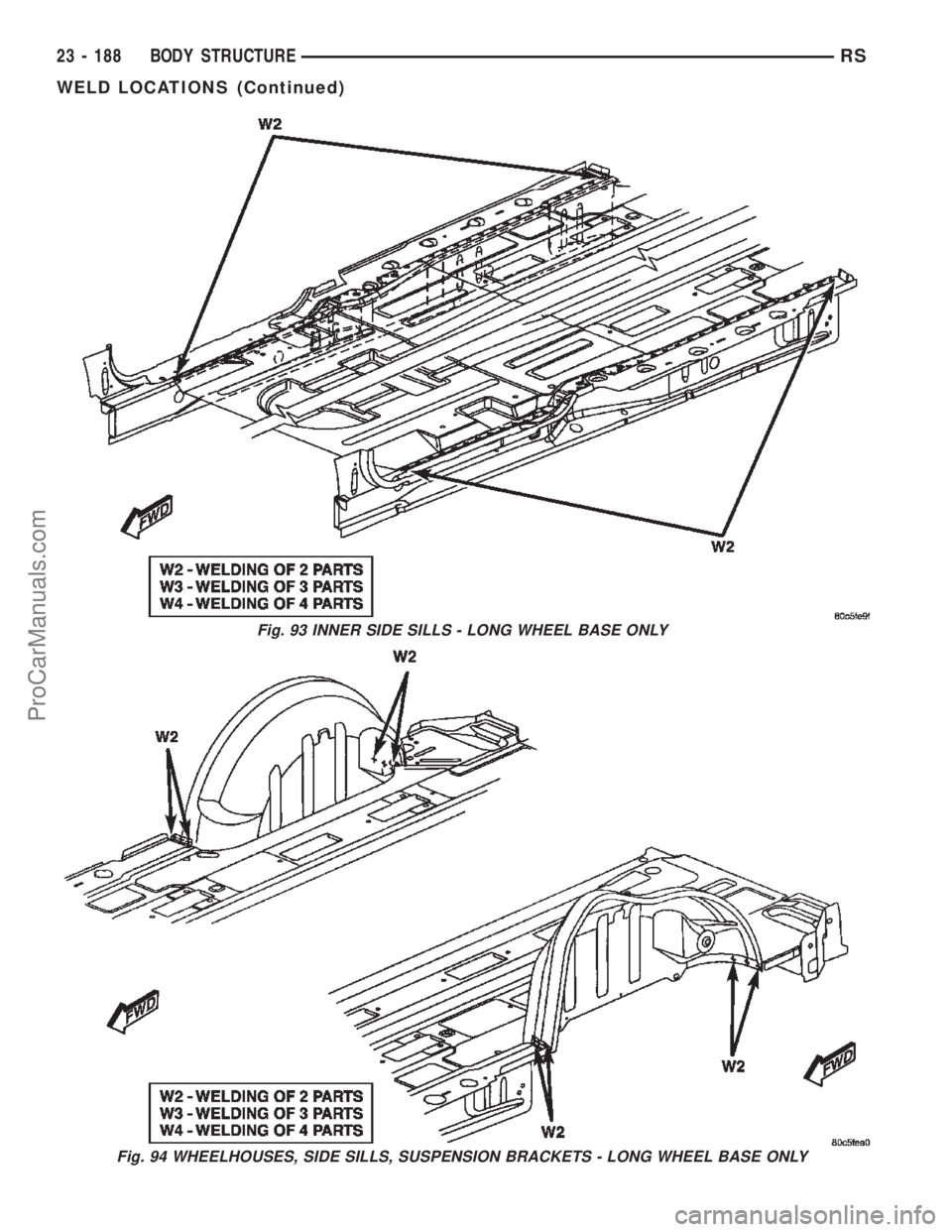 CHRYSLER TOWN AND COUNTRY 2002 Service Manual Fig. 93 INNER SIDE SILLS - LONG WHEEL BASE ONLY
Fig. 94 WHEELHOUSES, SIDE SILLS, SUSPENSION BRACKETS - LONG WHEEL BASE ONLY
23 - 188 BODY STRUCTURERS
WELD LOCATIONS (Continued)
ProCarManuals.com CHRYSLER TOWN AND COUNTRY 2002 Service Manual Fig. 93 INNER SIDE SILLS - LONG WHEEL BASE ONLY
Fig. 94 WHEELHOUSES, SIDE SILLS, SUSPENSION BRACKETS - LONG WHEEL BASE ONLY
23 - 188 BODY STRUCTURERS
WELD LOCATIONS (Continued)
ProCarManuals.com