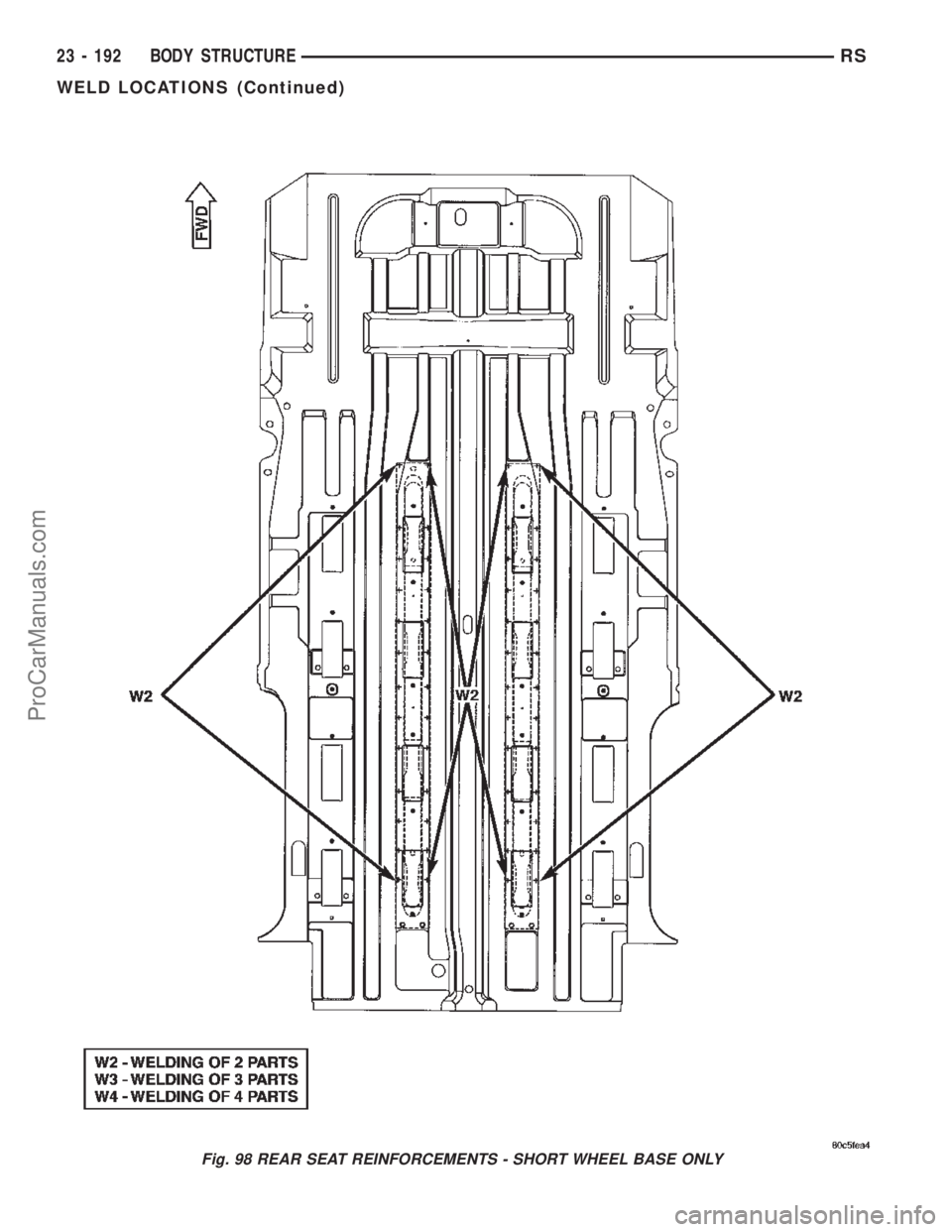 CHRYSLER TOWN AND COUNTRY 2002 Service Manual Fig. 98 REAR SEAT REINFORCEMENTS - SHORT WHEEL BASE ONLY
23 - 192 BODY STRUCTURERS
WELD LOCATIONS (Continued)
ProCarManuals.com CHRYSLER TOWN AND COUNTRY 2002 Service Manual Fig. 98 REAR SEAT REINFORCEMENTS - SHORT WHEEL BASE ONLY
23 - 192 BODY STRUCTURERS
WELD LOCATIONS (Continued)
ProCarManuals.com