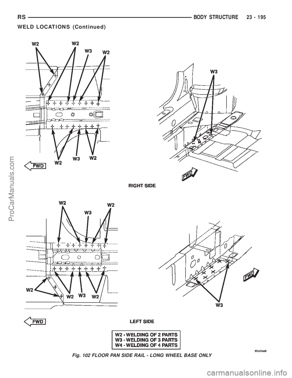 CHRYSLER TOWN AND COUNTRY 2002 Service Manual Fig. 102 FLOOR PAN SIDE RAIL - LONG WHEEL BASE ONLY
RSBODY STRUCTURE23 - 195
WELD LOCATIONS (Continued)
ProCarManuals.com CHRYSLER TOWN AND COUNTRY 2002 Service Manual Fig. 102 FLOOR PAN SIDE RAIL - LONG WHEEL BASE ONLY
RSBODY STRUCTURE23 - 195
WELD LOCATIONS (Continued)
ProCarManuals.com