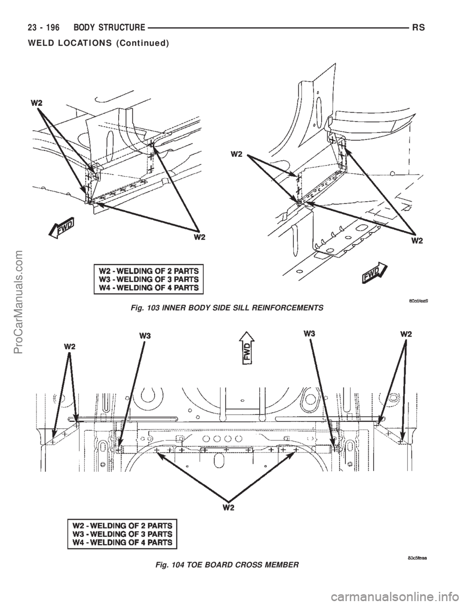 CHRYSLER TOWN AND COUNTRY 2002 Service Manual Fig. 103 INNER BODY SIDE SILL REINFORCEMENTS
Fig. 104 TOE BOARD CROSS MEMBER
23 - 196 BODY STRUCTURERS
WELD LOCATIONS (Continued)
ProCarManuals.com CHRYSLER TOWN AND COUNTRY 2002 Service Manual Fig. 103 INNER BODY SIDE SILL REINFORCEMENTS
Fig. 104 TOE BOARD CROSS MEMBER
23 - 196 BODY STRUCTURERS
WELD LOCATIONS (Continued)
ProCarManuals.com