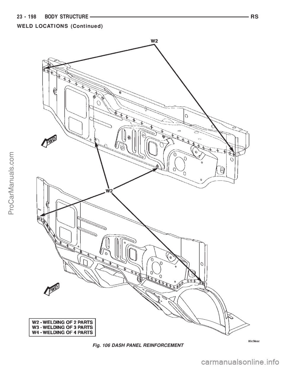 CHRYSLER TOWN AND COUNTRY 2002 Service Manual Fig. 106 DASH PANEL REINFORCEMENT
23 - 198 BODY STRUCTURERS
WELD LOCATIONS (Continued)
ProCarManuals.com CHRYSLER TOWN AND COUNTRY 2002 Service Manual Fig. 106 DASH PANEL REINFORCEMENT
23 - 198 BODY STRUCTURERS
WELD LOCATIONS (Continued)
ProCarManuals.com