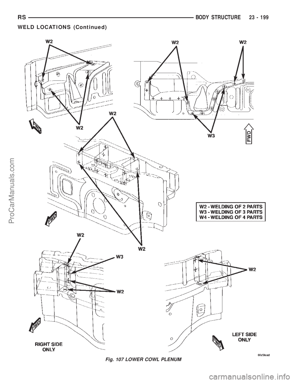CHRYSLER TOWN AND COUNTRY 2002 Service Manual Fig. 107 LOWER COWL PLENUM
RSBODY STRUCTURE23 - 199
WELD LOCATIONS (Continued)
ProCarManuals.com CHRYSLER TOWN AND COUNTRY 2002 Service Manual Fig. 107 LOWER COWL PLENUM
RSBODY STRUCTURE23 - 199
WELD LOCATIONS (Continued)
ProCarManuals.com