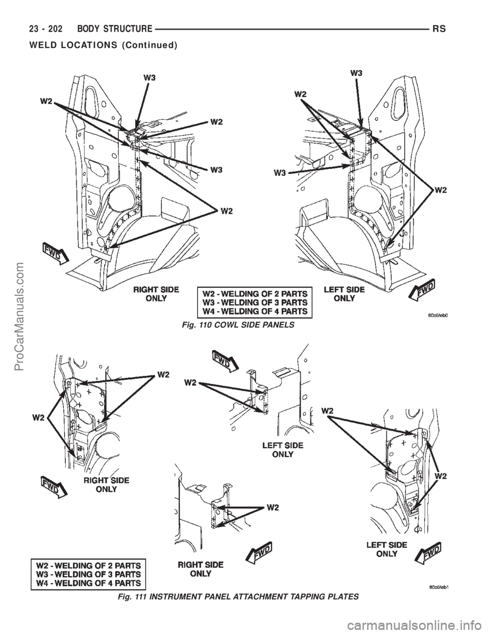 CHRYSLER TOWN AND COUNTRY 2002 Service Manual Fig. 110 COWL SIDE PANELS
Fig. 111 INSTRUMENT PANEL ATTACHMENT TAPPING PLATES
23 - 202 BODY STRUCTURERS
WELD LOCATIONS (Continued)
ProCarManuals.com CHRYSLER TOWN AND COUNTRY 2002 Service Manual Fig. 110 COWL SIDE PANELS
Fig. 111 INSTRUMENT PANEL ATTACHMENT TAPPING PLATES
23 - 202 BODY STRUCTURERS
WELD LOCATIONS (Continued)
ProCarManuals.com
