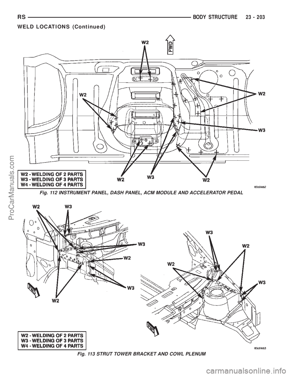 CHRYSLER TOWN AND COUNTRY 2002 Service Manual Fig. 112 INSTRUMENT PANEL, DASH PANEL, ACM MODULE AND ACCELERATOR PEDAL
Fig. 113 STRUT TOWER BRACKET AND COWL PLENUM
RSBODY STRUCTURE23 - 203
WELD LOCATIONS (Continued)
ProCarManuals.com CHRYSLER TOWN AND COUNTRY 2002 Service Manual Fig. 112 INSTRUMENT PANEL, DASH PANEL, ACM MODULE AND ACCELERATOR PEDAL
Fig. 113 STRUT TOWER BRACKET AND COWL PLENUM
RSBODY STRUCTURE23 - 203
WELD LOCATIONS (Continued)
ProCarManuals.com