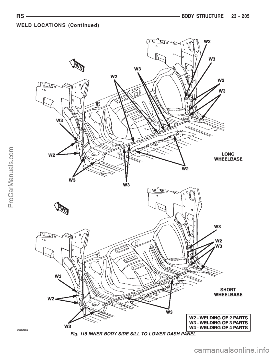 CHRYSLER TOWN AND COUNTRY 2002 Service Manual Fig. 115 INNER BODY SIDE SILL TO LOWER DASH PANEL
RSBODY STRUCTURE23 - 205
WELD LOCATIONS (Continued)
ProCarManuals.com CHRYSLER TOWN AND COUNTRY 2002 Service Manual Fig. 115 INNER BODY SIDE SILL TO LOWER DASH PANEL
RSBODY STRUCTURE23 - 205
WELD LOCATIONS (Continued)
ProCarManuals.com