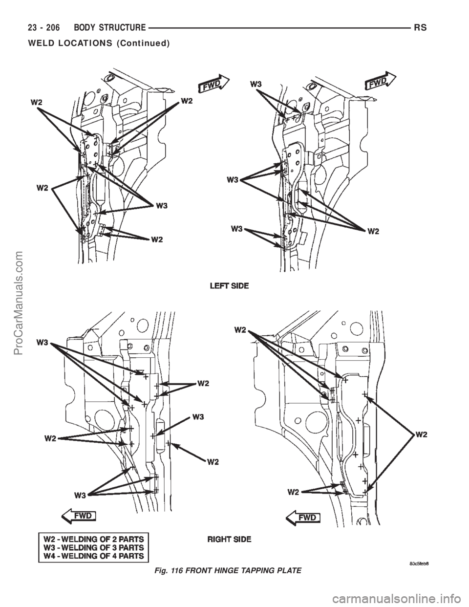 CHRYSLER TOWN AND COUNTRY 2002 Service Manual Fig. 116 FRONT HINGE TAPPING PLATE
23 - 206 BODY STRUCTURERS
WELD LOCATIONS (Continued)
ProCarManuals.com CHRYSLER TOWN AND COUNTRY 2002 Service Manual Fig. 116 FRONT HINGE TAPPING PLATE
23 - 206 BODY STRUCTURERS
WELD LOCATIONS (Continued)
ProCarManuals.com