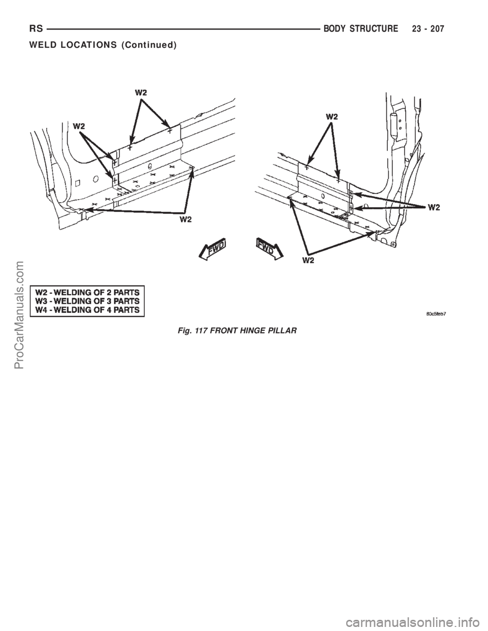 CHRYSLER TOWN AND COUNTRY 2002 Service Manual Fig. 117 FRONT HINGE PILLAR
RSBODY STRUCTURE23 - 207
WELD LOCATIONS (Continued)
ProCarManuals.com CHRYSLER TOWN AND COUNTRY 2002 Service Manual Fig. 117 FRONT HINGE PILLAR
RSBODY STRUCTURE23 - 207
WELD LOCATIONS (Continued)
ProCarManuals.com