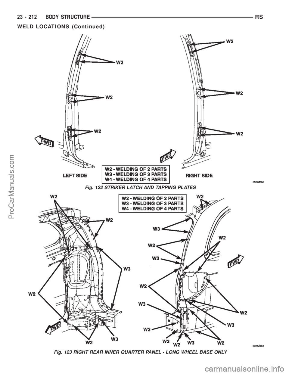 CHRYSLER TOWN AND COUNTRY 2002 Service Manual Fig. 122 STRIKER LATCH AND TAPPING PLATES
Fig. 123 RIGHT REAR INNER QUARTER PANEL - LONG WHEEL BASE ONLY
23 - 212 BODY STRUCTURERS
WELD LOCATIONS (Continued)
ProCarManuals.com CHRYSLER TOWN AND COUNTRY 2002 Service Manual Fig. 122 STRIKER LATCH AND TAPPING PLATES
Fig. 123 RIGHT REAR INNER QUARTER PANEL - LONG WHEEL BASE ONLY
23 - 212 BODY STRUCTURERS
WELD LOCATIONS (Continued)
ProCarManuals.com