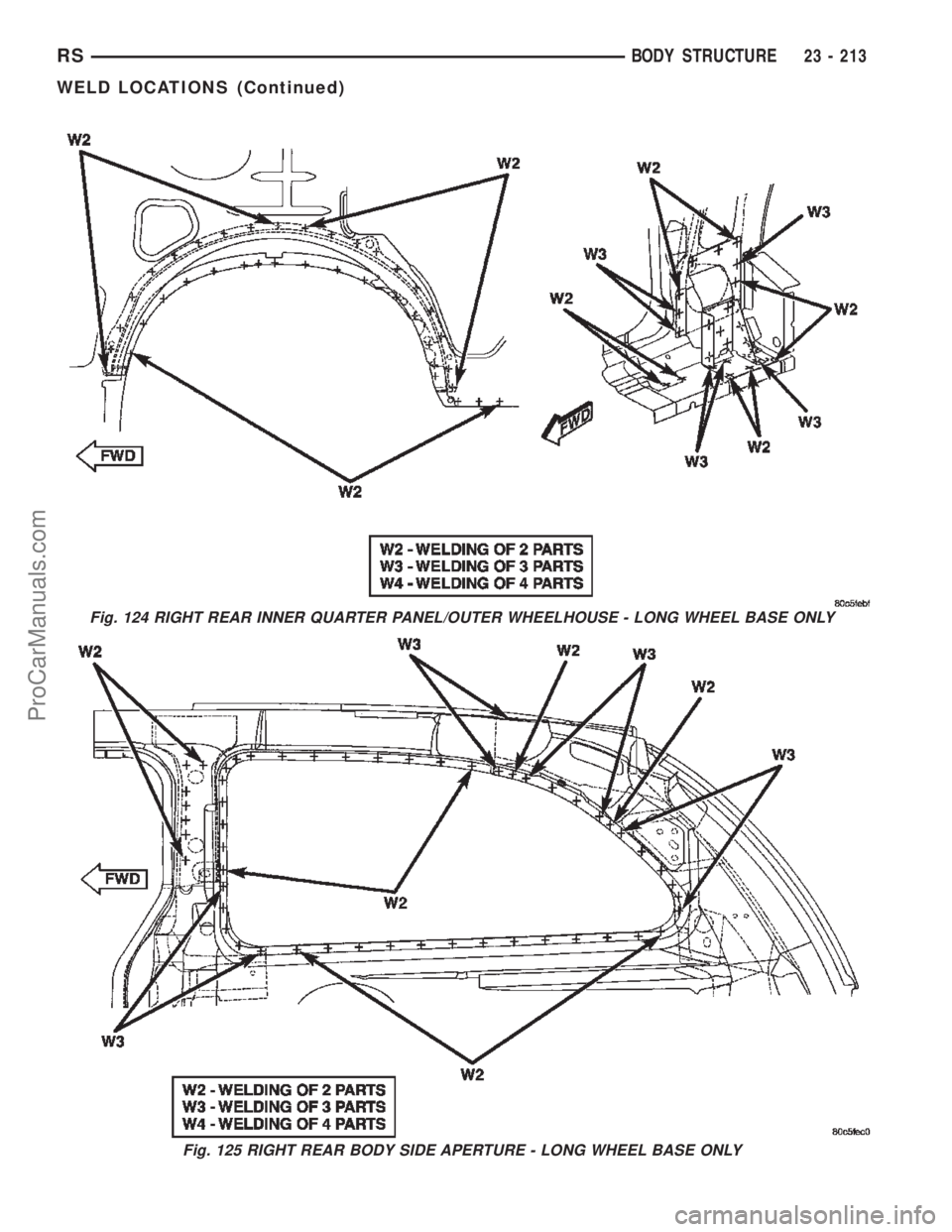 CHRYSLER TOWN AND COUNTRY 2002 Service Manual Fig. 124 RIGHT REAR INNER QUARTER PANEL/OUTER WHEELHOUSE - LONG WHEEL BASE ONLY
Fig. 125 RIGHT REAR BODY SIDE APERTURE - LONG WHEEL BASE ONLY
RSBODY STRUCTURE23 - 213
WELD LOCATIONS (Continued)
ProCar CHRYSLER TOWN AND COUNTRY 2002 Service Manual Fig. 124 RIGHT REAR INNER QUARTER PANEL/OUTER WHEELHOUSE - LONG WHEEL BASE ONLY
Fig. 125 RIGHT REAR BODY SIDE APERTURE - LONG WHEEL BASE ONLY
RSBODY STRUCTURE23 - 213
WELD LOCATIONS (Continued)
ProCar
