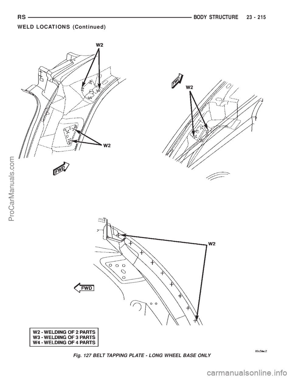 CHRYSLER TOWN AND COUNTRY 2002 Service Manual Fig. 127 BELT TAPPING PLATE - LONG WHEEL BASE ONLY
RSBODY STRUCTURE23 - 215
WELD LOCATIONS (Continued)
ProCarManuals.com CHRYSLER TOWN AND COUNTRY 2002 Service Manual Fig. 127 BELT TAPPING PLATE - LONG WHEEL BASE ONLY
RSBODY STRUCTURE23 - 215
WELD LOCATIONS (Continued)
ProCarManuals.com