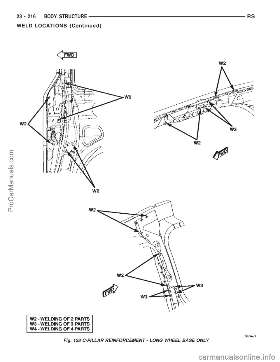 CHRYSLER TOWN AND COUNTRY 2002 Service Manual Fig. 128 C-PILLAR REINFORCEMENT - LONG WHEEL BASE ONLY
23 - 216 BODY STRUCTURERS
WELD LOCATIONS (Continued)
ProCarManuals.com CHRYSLER TOWN AND COUNTRY 2002 Service Manual Fig. 128 C-PILLAR REINFORCEMENT - LONG WHEEL BASE ONLY
23 - 216 BODY STRUCTURERS
WELD LOCATIONS (Continued)
ProCarManuals.com