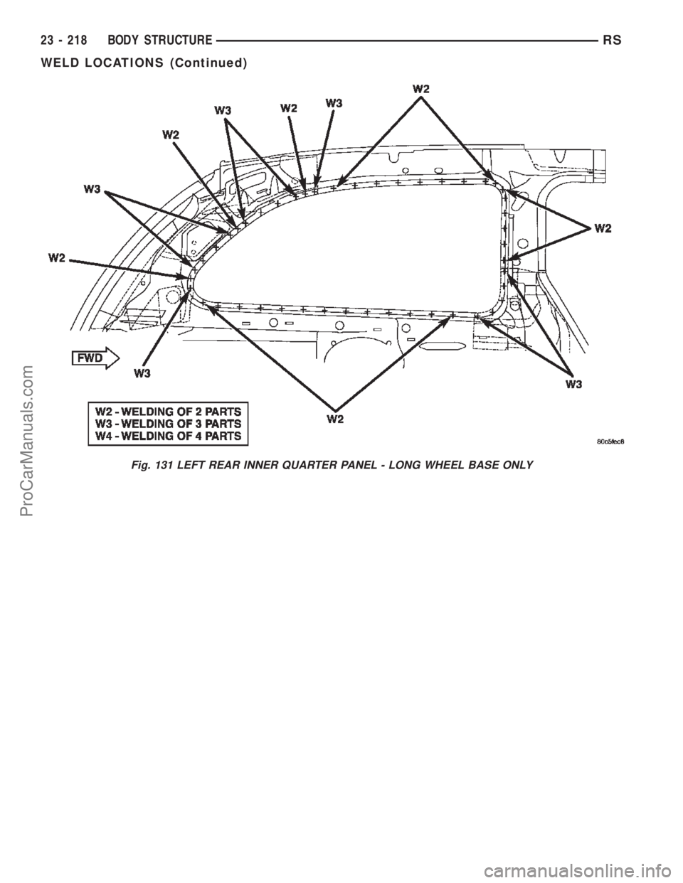 CHRYSLER TOWN AND COUNTRY 2002 Service Manual Fig. 131 LEFT REAR INNER QUARTER PANEL - LONG WHEEL BASE ONLY
23 - 218 BODY STRUCTURERS
WELD LOCATIONS (Continued)
ProCarManuals.com CHRYSLER TOWN AND COUNTRY 2002 Service Manual Fig. 131 LEFT REAR INNER QUARTER PANEL - LONG WHEEL BASE ONLY
23 - 218 BODY STRUCTURERS
WELD LOCATIONS (Continued)
ProCarManuals.com
