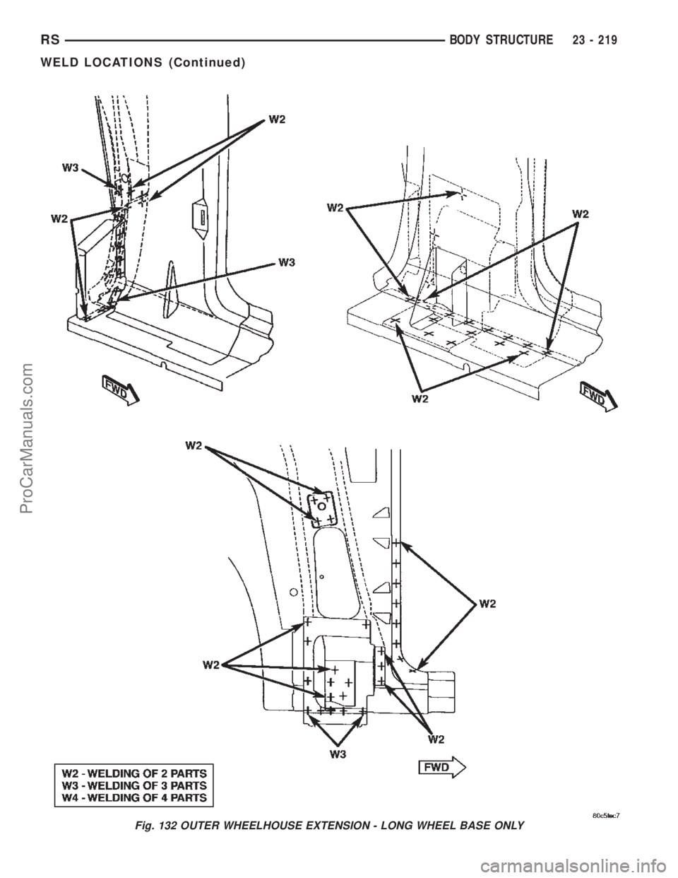 CHRYSLER TOWN AND COUNTRY 2002 Service Manual Fig. 132 OUTER WHEELHOUSE EXTENSION - LONG WHEEL BASE ONLY
RSBODY STRUCTURE23 - 219
WELD LOCATIONS (Continued)
ProCarManuals.com CHRYSLER TOWN AND COUNTRY 2002 Service Manual Fig. 132 OUTER WHEELHOUSE EXTENSION - LONG WHEEL BASE ONLY
RSBODY STRUCTURE23 - 219
WELD LOCATIONS (Continued)
ProCarManuals.com