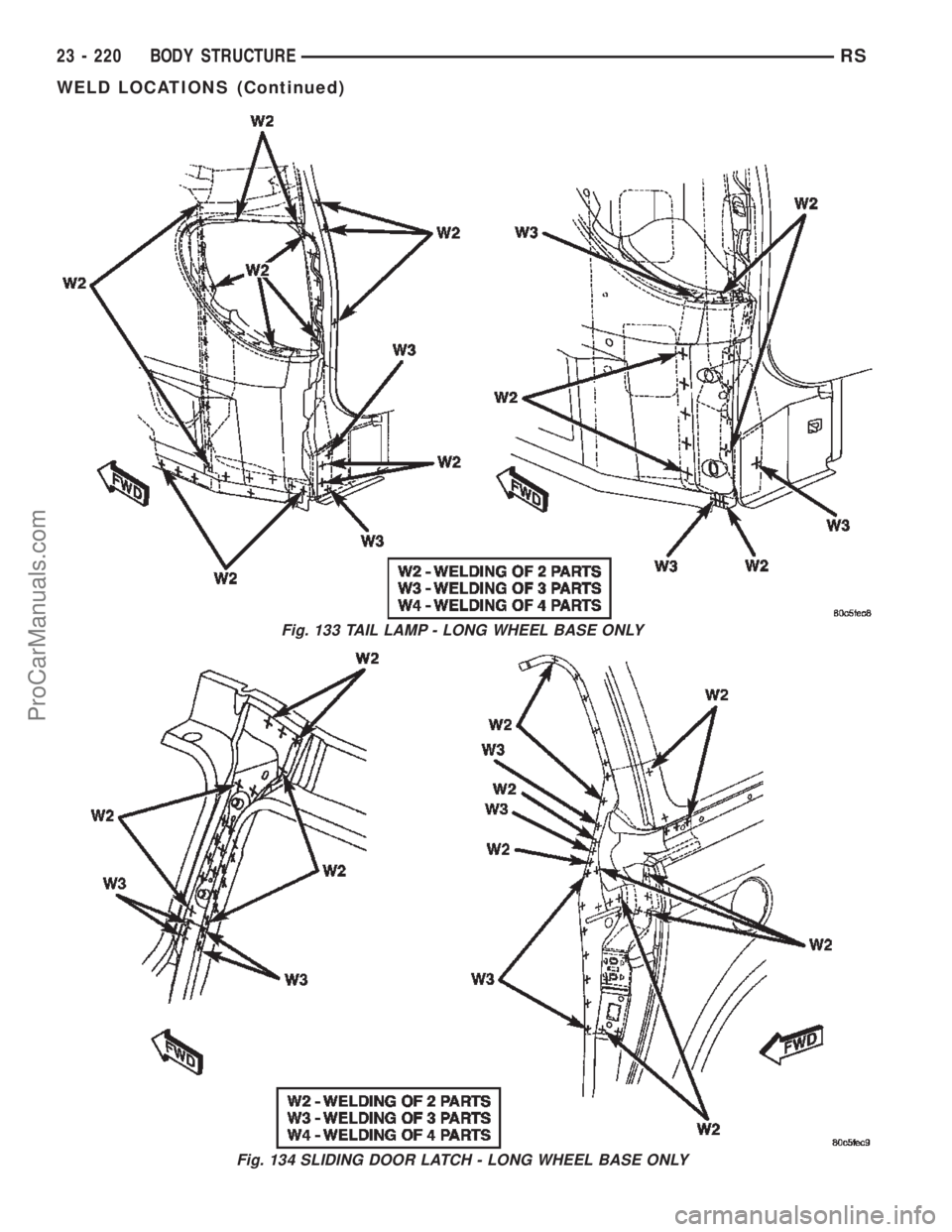 CHRYSLER TOWN AND COUNTRY 2002 Service Manual Fig. 133 TAIL LAMP - LONG WHEEL BASE ONLY
Fig. 134 SLIDING DOOR LATCH - LONG WHEEL BASE ONLY
23 - 220 BODY STRUCTURERS
WELD LOCATIONS (Continued)
ProCarManuals.com CHRYSLER TOWN AND COUNTRY 2002 Service Manual Fig. 133 TAIL LAMP - LONG WHEEL BASE ONLY
Fig. 134 SLIDING DOOR LATCH - LONG WHEEL BASE ONLY
23 - 220 BODY STRUCTURERS
WELD LOCATIONS (Continued)
ProCarManuals.com