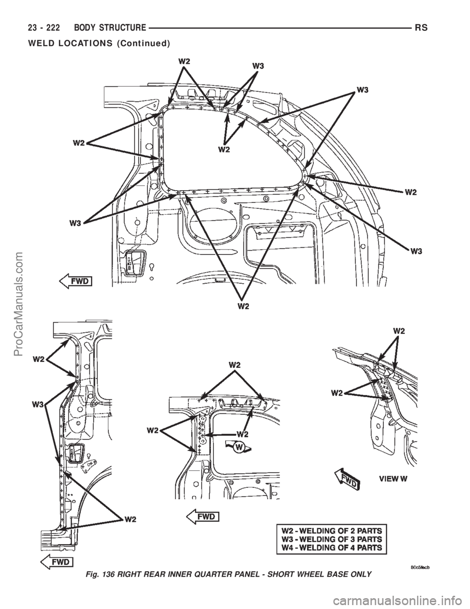 CHRYSLER TOWN AND COUNTRY 2002 Service Manual Fig. 136 RIGHT REAR INNER QUARTER PANEL - SHORT WHEEL BASE ONLY
23 - 222 BODY STRUCTURERS
WELD LOCATIONS (Continued)
ProCarManuals.com CHRYSLER TOWN AND COUNTRY 2002 Service Manual Fig. 136 RIGHT REAR INNER QUARTER PANEL - SHORT WHEEL BASE ONLY
23 - 222 BODY STRUCTURERS
WELD LOCATIONS (Continued)
ProCarManuals.com