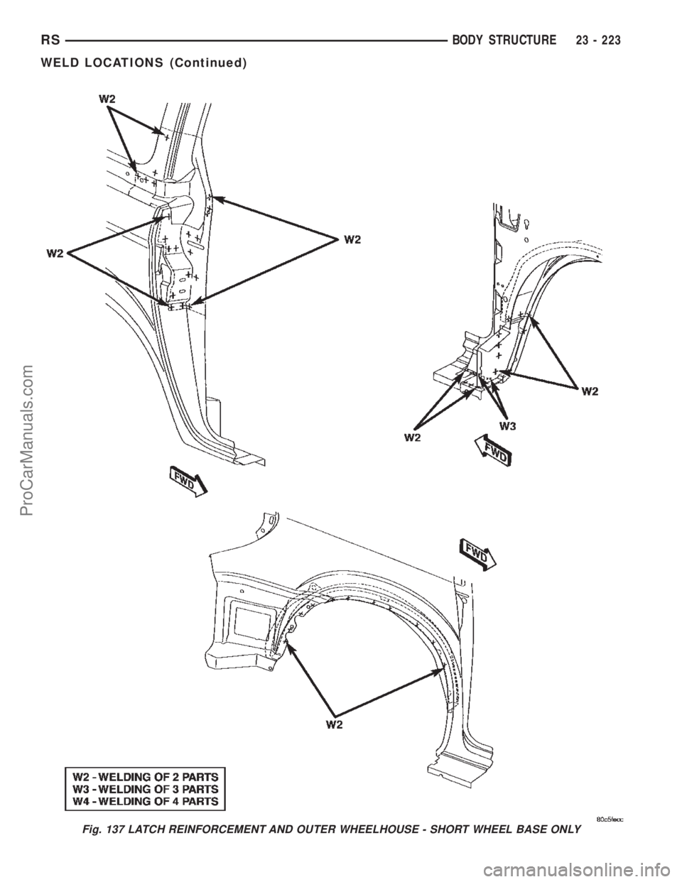 CHRYSLER TOWN AND COUNTRY 2002 Service Manual Fig. 137 LATCH REINFORCEMENT AND OUTER WHEELHOUSE - SHORT WHEEL BASE ONLY
RSBODY STRUCTURE23 - 223
WELD LOCATIONS (Continued)
ProCarManuals.com CHRYSLER TOWN AND COUNTRY 2002 Service Manual Fig. 137 LATCH REINFORCEMENT AND OUTER WHEELHOUSE - SHORT WHEEL BASE ONLY
RSBODY STRUCTURE23 - 223
WELD LOCATIONS (Continued)
ProCarManuals.com