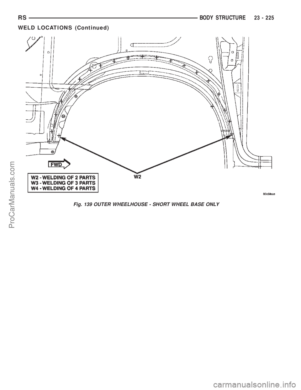 CHRYSLER TOWN AND COUNTRY 2002 Service Manual Fig. 139 OUTER WHEELHOUSE - SHORT WHEEL BASE ONLY
RSBODY STRUCTURE23 - 225
WELD LOCATIONS (Continued)
ProCarManuals.com CHRYSLER TOWN AND COUNTRY 2002 Service Manual Fig. 139 OUTER WHEELHOUSE - SHORT WHEEL BASE ONLY
RSBODY STRUCTURE23 - 225
WELD LOCATIONS (Continued)
ProCarManuals.com