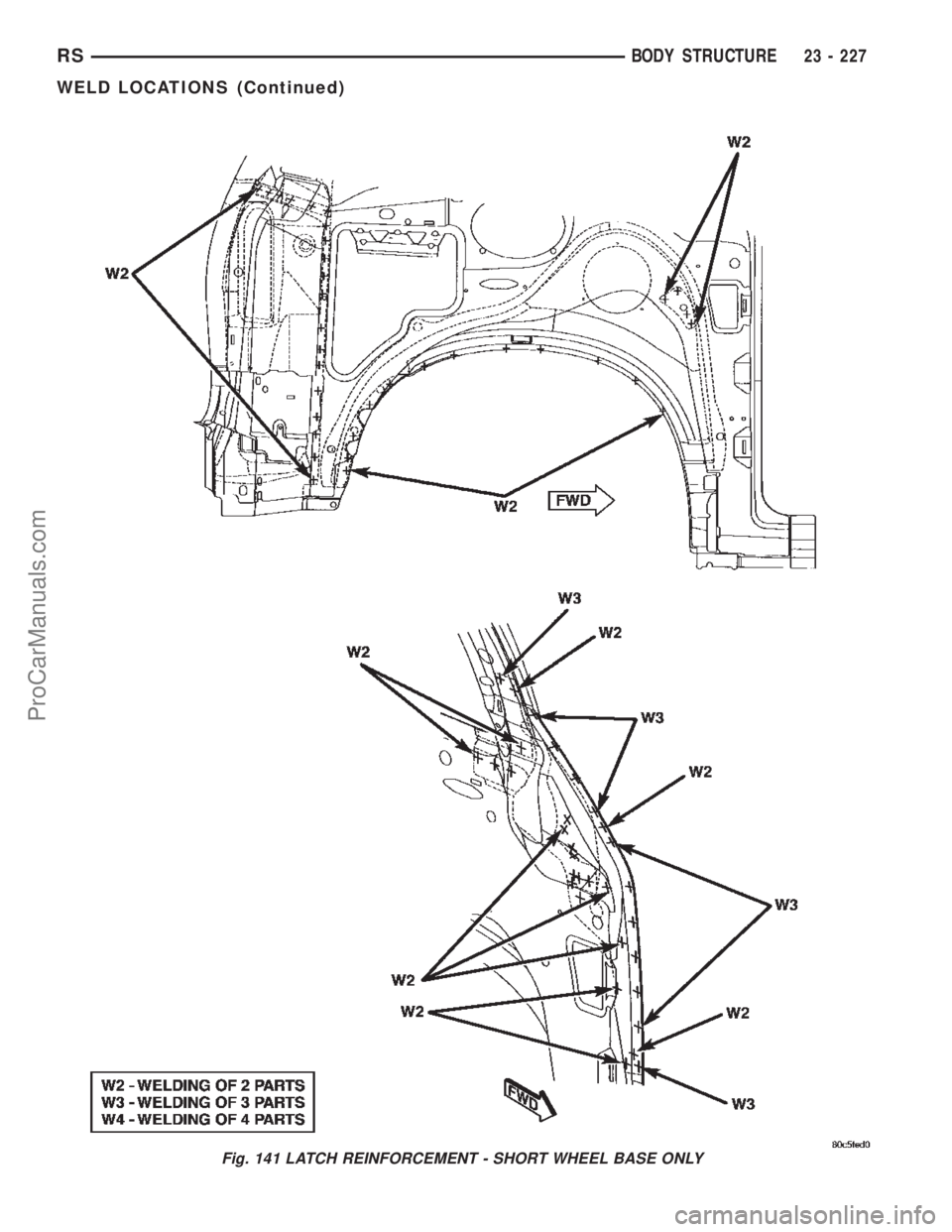 CHRYSLER TOWN AND COUNTRY 2002 Service Manual Fig. 141 LATCH REINFORCEMENT - SHORT WHEEL BASE ONLY
RSBODY STRUCTURE23 - 227
WELD LOCATIONS (Continued)
ProCarManuals.com CHRYSLER TOWN AND COUNTRY 2002 Service Manual Fig. 141 LATCH REINFORCEMENT - SHORT WHEEL BASE ONLY
RSBODY STRUCTURE23 - 227
WELD LOCATIONS (Continued)
ProCarManuals.com