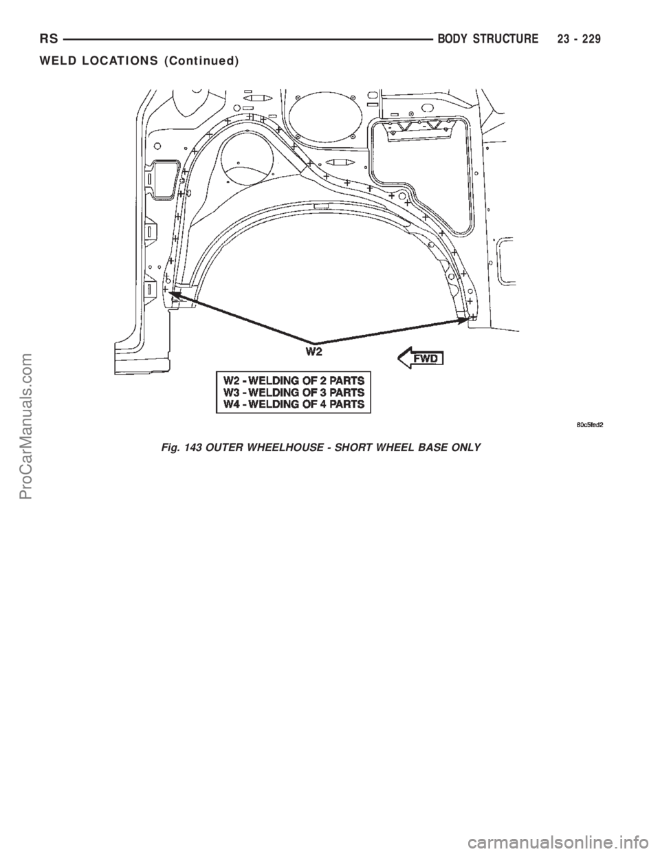 CHRYSLER TOWN AND COUNTRY 2002 Service Manual Fig. 143 OUTER WHEELHOUSE - SHORT WHEEL BASE ONLY
RSBODY STRUCTURE23 - 229
WELD LOCATIONS (Continued)
ProCarManuals.com CHRYSLER TOWN AND COUNTRY 2002 Service Manual Fig. 143 OUTER WHEELHOUSE - SHORT WHEEL BASE ONLY
RSBODY STRUCTURE23 - 229
WELD LOCATIONS (Continued)
ProCarManuals.com