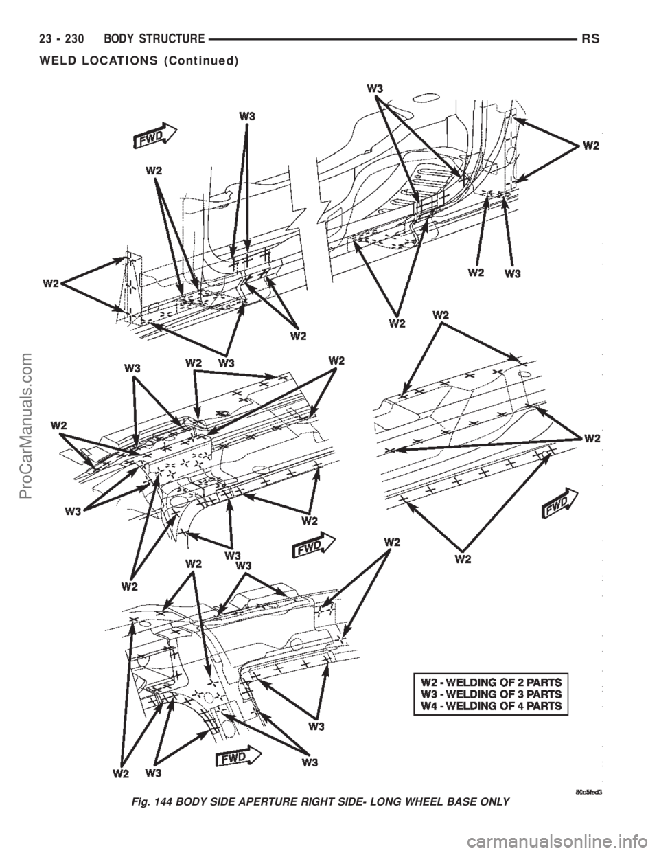 CHRYSLER TOWN AND COUNTRY 2002 Service Manual Fig. 144 BODY SIDE APERTURE RIGHT SIDE- LONG WHEEL BASE ONLY
23 - 230 BODY STRUCTURERS
WELD LOCATIONS (Continued)
ProCarManuals.com CHRYSLER TOWN AND COUNTRY 2002 Service Manual Fig. 144 BODY SIDE APERTURE RIGHT SIDE- LONG WHEEL BASE ONLY
23 - 230 BODY STRUCTURERS
WELD LOCATIONS (Continued)
ProCarManuals.com
