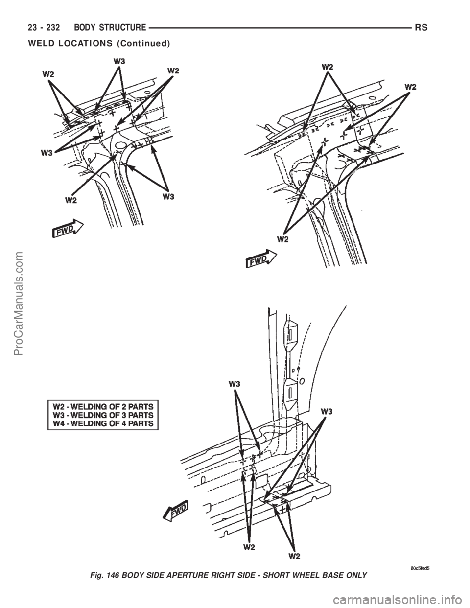 CHRYSLER TOWN AND COUNTRY 2002 Service Manual Fig. 146 BODY SIDE APERTURE RIGHT SIDE - SHORT WHEEL BASE ONLY
23 - 232 BODY STRUCTURERS
WELD LOCATIONS (Continued)
ProCarManuals.com CHRYSLER TOWN AND COUNTRY 2002 Service Manual Fig. 146 BODY SIDE APERTURE RIGHT SIDE - SHORT WHEEL BASE ONLY
23 - 232 BODY STRUCTURERS
WELD LOCATIONS (Continued)
ProCarManuals.com