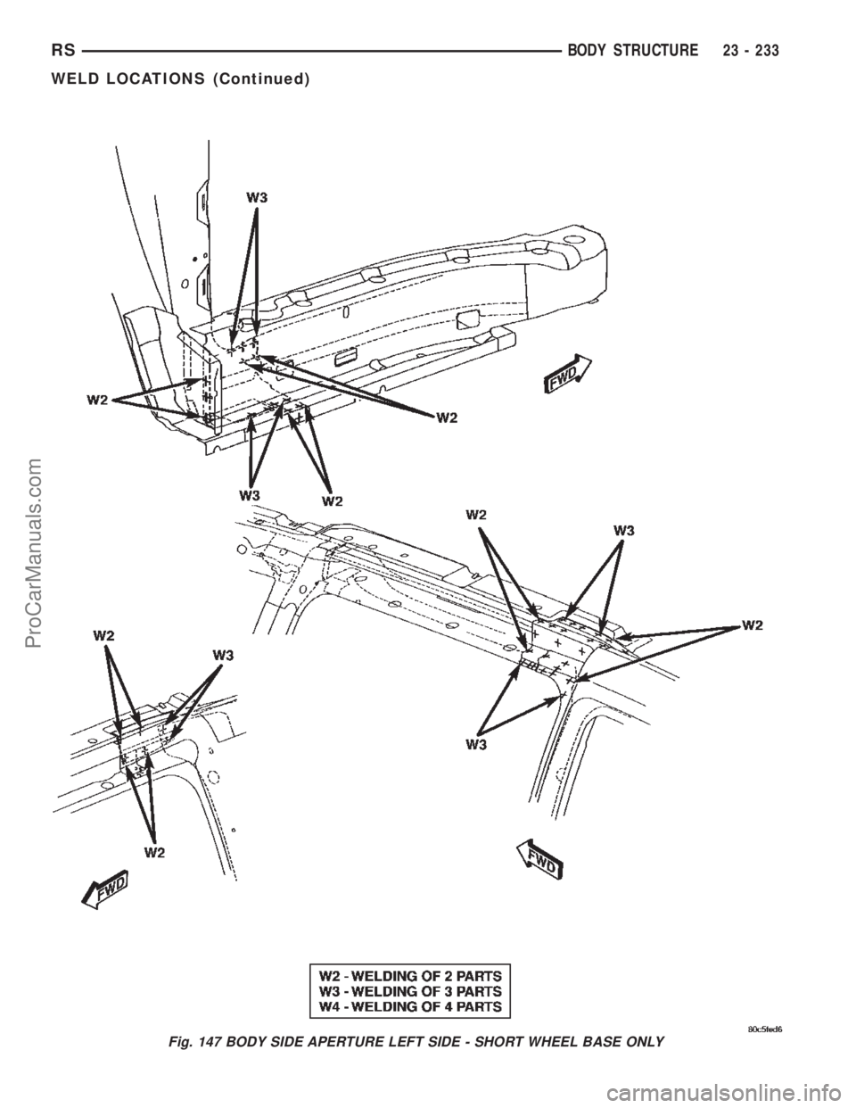 CHRYSLER TOWN AND COUNTRY 2002 Service Manual Fig. 147 BODY SIDE APERTURE LEFT SIDE - SHORT WHEEL BASE ONLY
RSBODY STRUCTURE23 - 233
WELD LOCATIONS (Continued)
ProCarManuals.com CHRYSLER TOWN AND COUNTRY 2002 Service Manual Fig. 147 BODY SIDE APERTURE LEFT SIDE - SHORT WHEEL BASE ONLY
RSBODY STRUCTURE23 - 233
WELD LOCATIONS (Continued)
ProCarManuals.com