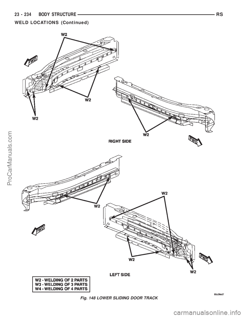 CHRYSLER TOWN AND COUNTRY 2002 Service Manual Fig. 148 LOWER SLIDING DOOR TRACK
23 - 234 BODY STRUCTURERS
WELD LOCATIONS (Continued)
ProCarManuals.com CHRYSLER TOWN AND COUNTRY 2002 Service Manual Fig. 148 LOWER SLIDING DOOR TRACK
23 - 234 BODY STRUCTURERS
WELD LOCATIONS (Continued)
ProCarManuals.com