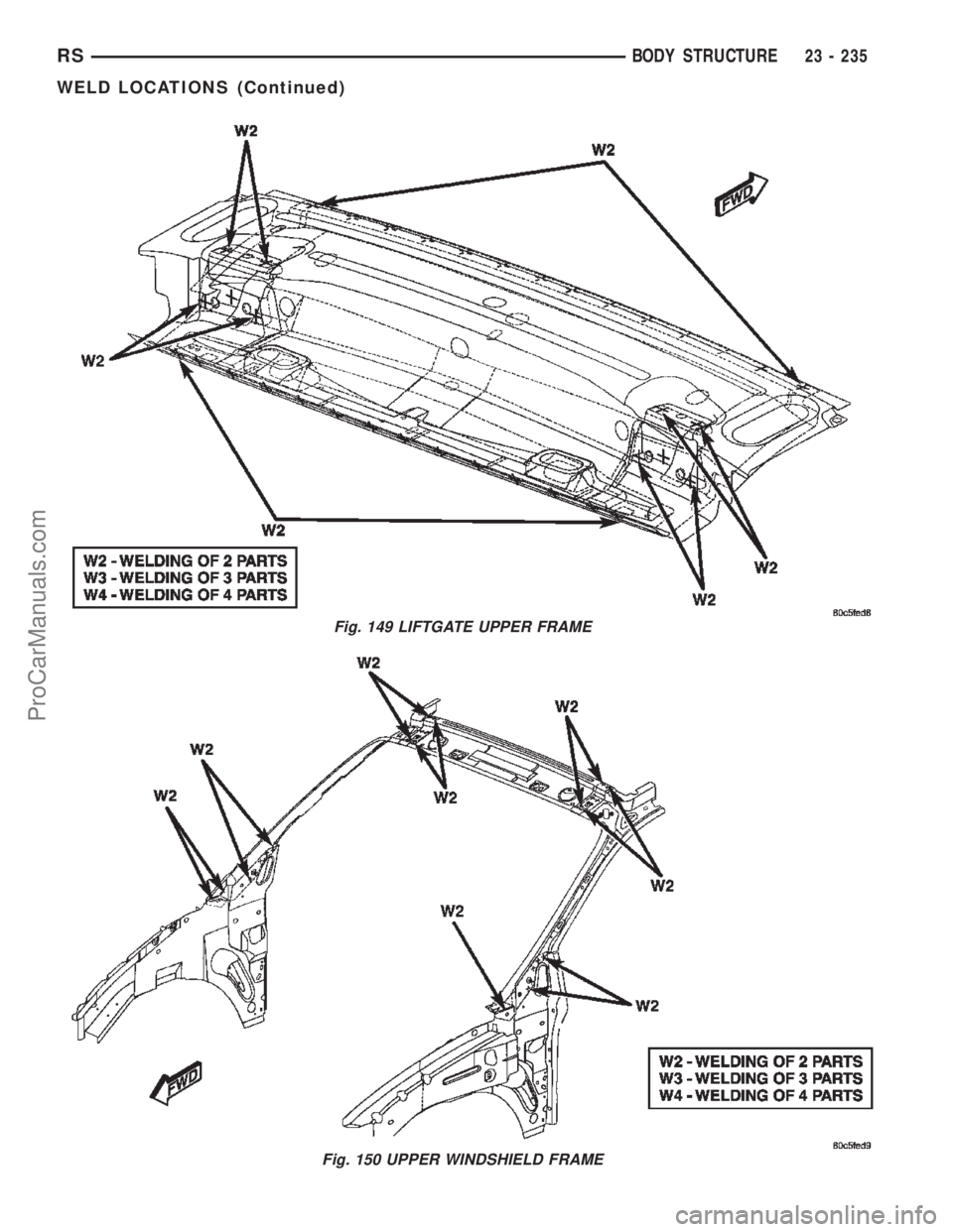 CHRYSLER TOWN AND COUNTRY 2002 Service Manual Fig. 149 LIFTGATE UPPER FRAME
Fig. 150 UPPER WINDSHIELD FRAME
RSBODY STRUCTURE23 - 235
WELD LOCATIONS (Continued)
ProCarManuals.com CHRYSLER TOWN AND COUNTRY 2002 Service Manual Fig. 149 LIFTGATE UPPER FRAME
Fig. 150 UPPER WINDSHIELD FRAME
RSBODY STRUCTURE23 - 235
WELD LOCATIONS (Continued)
ProCarManuals.com
