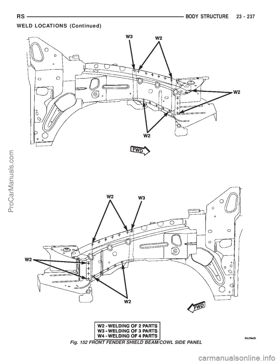 CHRYSLER TOWN AND COUNTRY 2002 Service Manual Fig. 152 FRONT FENDER SHIELD BEAM/COWL SIDE PANEL
RSBODY STRUCTURE23 - 237
WELD LOCATIONS (Continued)
ProCarManuals.com CHRYSLER TOWN AND COUNTRY 2002 Service Manual Fig. 152 FRONT FENDER SHIELD BEAM/COWL SIDE PANEL
RSBODY STRUCTURE23 - 237
WELD LOCATIONS (Continued)
ProCarManuals.com