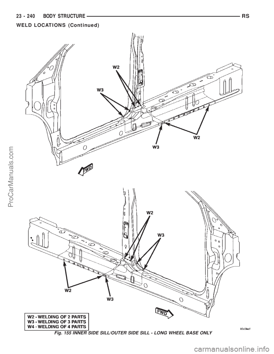 CHRYSLER TOWN AND COUNTRY 2002 Service Manual Fig. 155 INNER SIDE SILL/OUTER SIDE SILL - LONG WHEEL BASE ONLY
23 - 240 BODY STRUCTURERS
WELD LOCATIONS (Continued)
ProCarManuals.com CHRYSLER TOWN AND COUNTRY 2002 Service Manual Fig. 155 INNER SIDE SILL/OUTER SIDE SILL - LONG WHEEL BASE ONLY
23 - 240 BODY STRUCTURERS
WELD LOCATIONS (Continued)
ProCarManuals.com