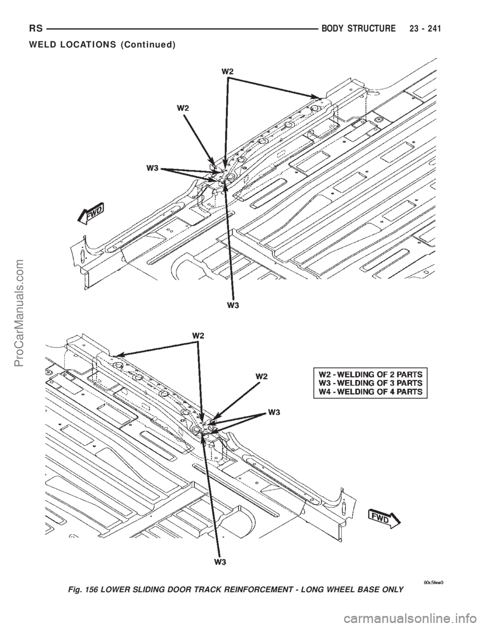 CHRYSLER TOWN AND COUNTRY 2002 Service Manual Fig. 156 LOWER SLIDING DOOR TRACK REINFORCEMENT - LONG WHEEL BASE ONLY
RSBODY STRUCTURE23 - 241
WELD LOCATIONS (Continued)
ProCarManuals.com CHRYSLER TOWN AND COUNTRY 2002 Service Manual Fig. 156 LOWER SLIDING DOOR TRACK REINFORCEMENT - LONG WHEEL BASE ONLY
RSBODY STRUCTURE23 - 241
WELD LOCATIONS (Continued)
ProCarManuals.com