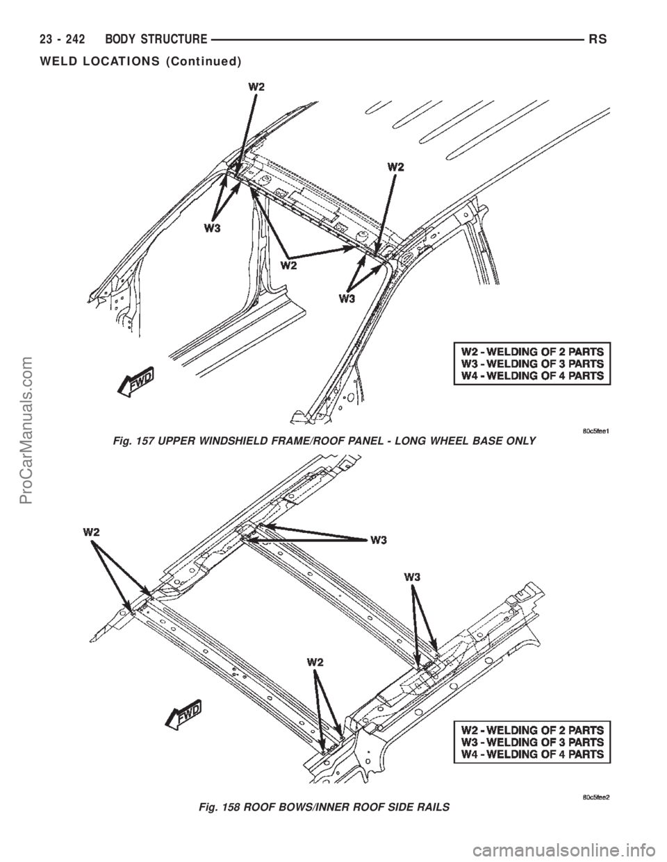 CHRYSLER TOWN AND COUNTRY 2002 Service Manual Fig. 157 UPPER WINDSHIELD FRAME/ROOF PANEL - LONG WHEEL BASE ONLY
Fig. 158 ROOF BOWS/INNER ROOF SIDE RAILS
23 - 242 BODY STRUCTURERS
WELD LOCATIONS (Continued)
ProCarManuals.com CHRYSLER TOWN AND COUNTRY 2002 Service Manual Fig. 157 UPPER WINDSHIELD FRAME/ROOF PANEL - LONG WHEEL BASE ONLY
Fig. 158 ROOF BOWS/INNER ROOF SIDE RAILS
23 - 242 BODY STRUCTURERS
WELD LOCATIONS (Continued)
ProCarManuals.com