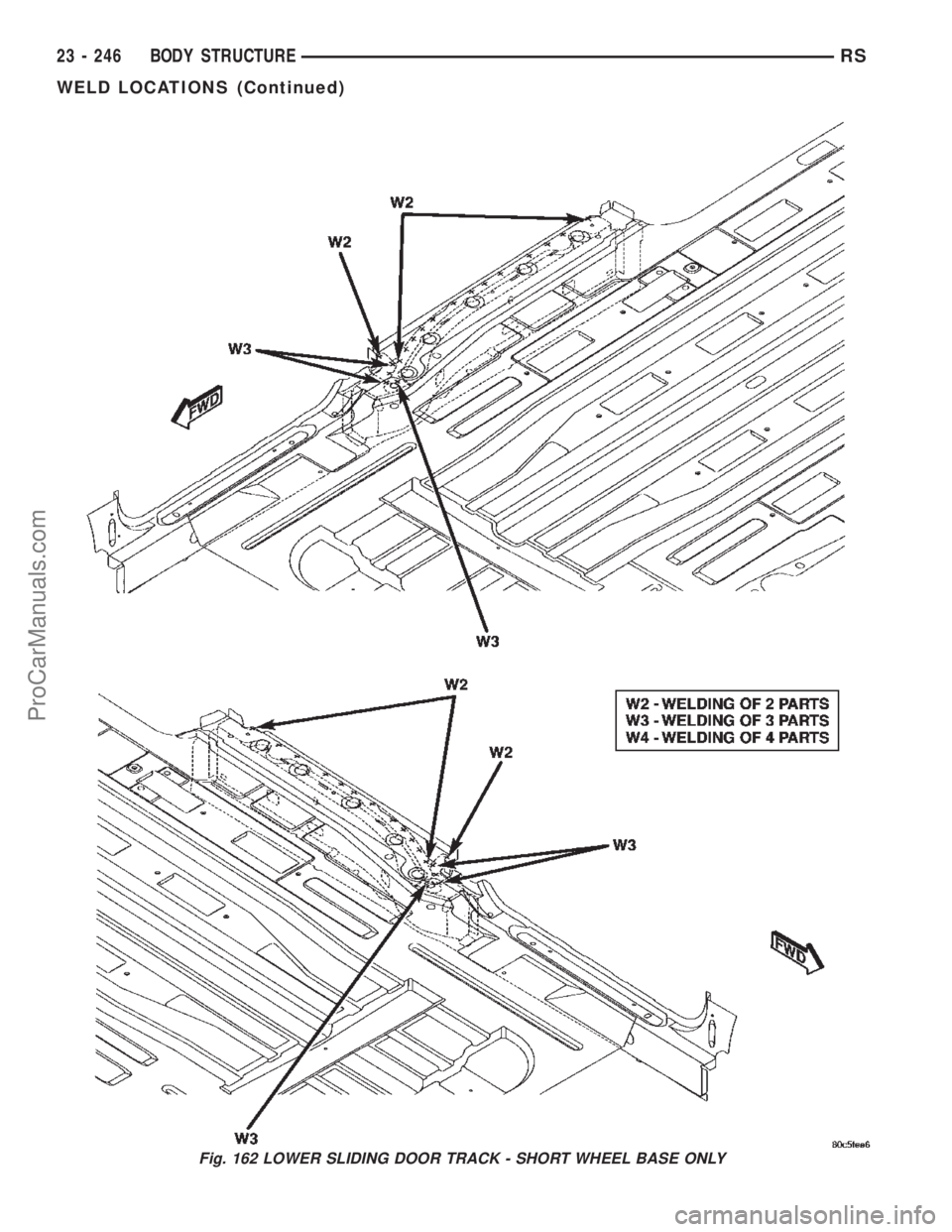 CHRYSLER TOWN AND COUNTRY 2002 Service Manual Fig. 162 LOWER SLIDING DOOR TRACK - SHORT WHEEL BASE ONLY
23 - 246 BODY STRUCTURERS
WELD LOCATIONS (Continued)
ProCarManuals.com CHRYSLER TOWN AND COUNTRY 2002 Service Manual Fig. 162 LOWER SLIDING DOOR TRACK - SHORT WHEEL BASE ONLY
23 - 246 BODY STRUCTURERS
WELD LOCATIONS (Continued)
ProCarManuals.com