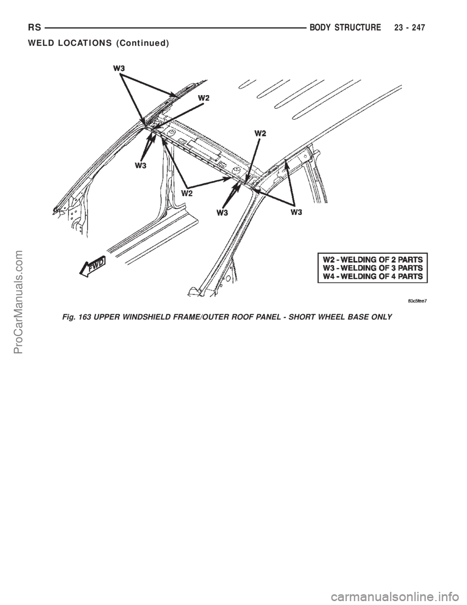 CHRYSLER TOWN AND COUNTRY 2002 Service Manual Fig. 163 UPPER WINDSHIELD FRAME/OUTER ROOF PANEL - SHORT WHEEL BASE ONLY
RSBODY STRUCTURE23 - 247
WELD LOCATIONS (Continued)
ProCarManuals.com CHRYSLER TOWN AND COUNTRY 2002 Service Manual Fig. 163 UPPER WINDSHIELD FRAME/OUTER ROOF PANEL - SHORT WHEEL BASE ONLY
RSBODY STRUCTURE23 - 247
WELD LOCATIONS (Continued)
ProCarManuals.com