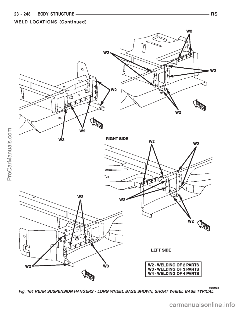 CHRYSLER TOWN AND COUNTRY 2002 Service Manual Fig. 164 REAR SUSPENSION HANGERS - LONG WHEEL BASE SHOWN, SHORT WHEEL BASE TYPICAL
23 - 248 BODY STRUCTURERS
WELD LOCATIONS (Continued)
ProCarManuals.com CHRYSLER TOWN AND COUNTRY 2002 Service Manual Fig. 164 REAR SUSPENSION HANGERS - LONG WHEEL BASE SHOWN, SHORT WHEEL BASE TYPICAL
23 - 248 BODY STRUCTURERS
WELD LOCATIONS (Continued)
ProCarManuals.com