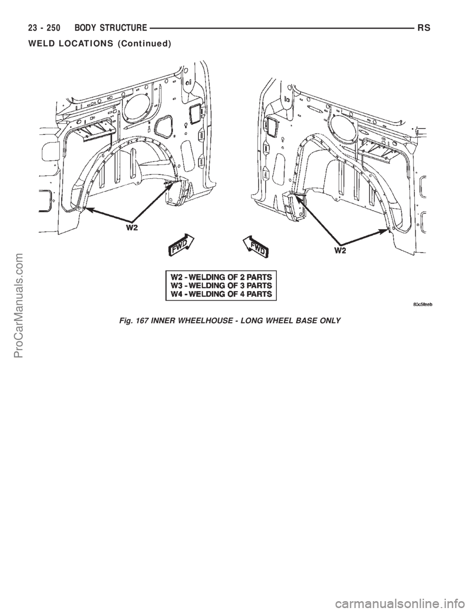 CHRYSLER TOWN AND COUNTRY 2002 Service Manual Fig. 167 INNER WHEELHOUSE - LONG WHEEL BASE ONLY
23 - 250 BODY STRUCTURERS
WELD LOCATIONS (Continued)
ProCarManuals.com CHRYSLER TOWN AND COUNTRY 2002 Service Manual Fig. 167 INNER WHEELHOUSE - LONG WHEEL BASE ONLY
23 - 250 BODY STRUCTURERS
WELD LOCATIONS (Continued)
ProCarManuals.com