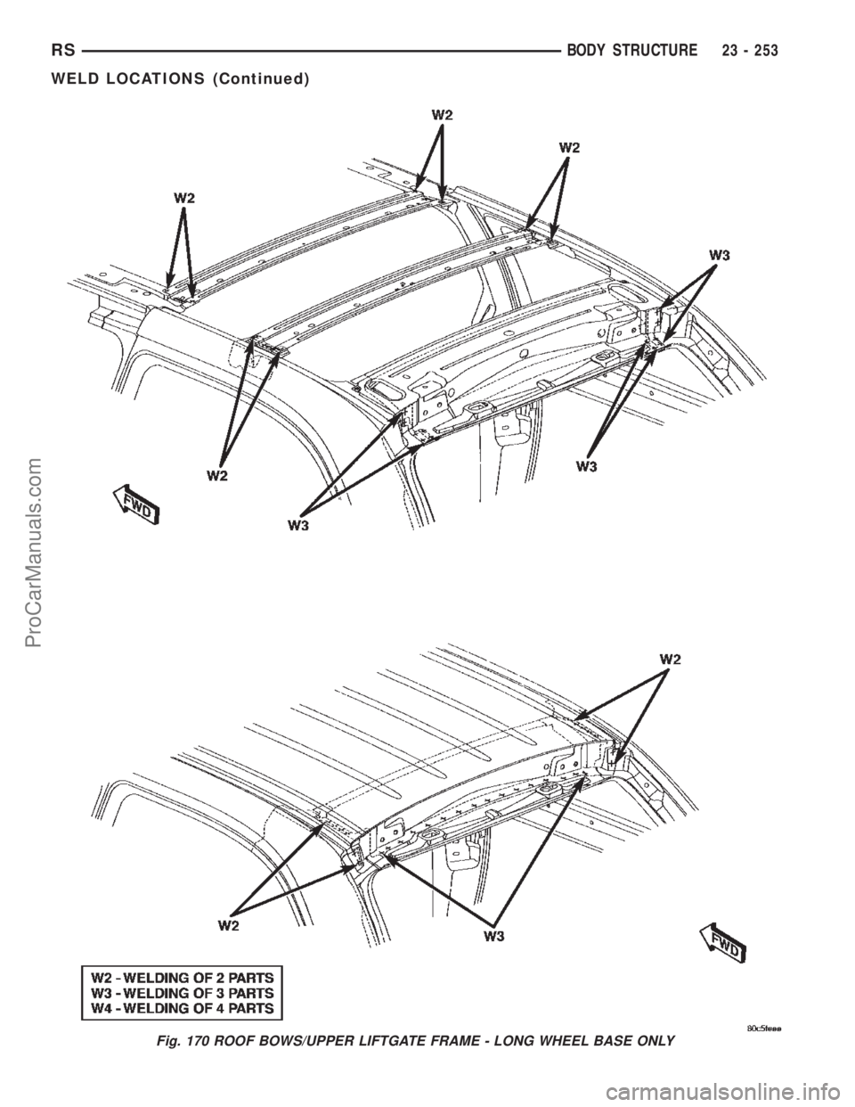 CHRYSLER TOWN AND COUNTRY 2002 Service Manual Fig. 170 ROOF BOWS/UPPER LIFTGATE FRAME - LONG WHEEL BASE ONLY
RSBODY STRUCTURE23 - 253
WELD LOCATIONS (Continued)
ProCarManuals.com CHRYSLER TOWN AND COUNTRY 2002 Service Manual Fig. 170 ROOF BOWS/UPPER LIFTGATE FRAME - LONG WHEEL BASE ONLY
RSBODY STRUCTURE23 - 253
WELD LOCATIONS (Continued)
ProCarManuals.com