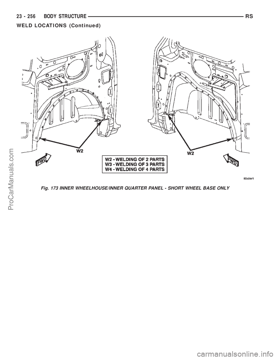 CHRYSLER TOWN AND COUNTRY 2002 Service Manual Fig. 173 INNER WHEELHOUSE/INNER QUARTER PANEL - SHORT WHEEL BASE ONLY
23 - 256 BODY STRUCTURERS
WELD LOCATIONS (Continued)
ProCarManuals.com CHRYSLER TOWN AND COUNTRY 2002 Service Manual Fig. 173 INNER WHEELHOUSE/INNER QUARTER PANEL - SHORT WHEEL BASE ONLY
23 - 256 BODY STRUCTURERS
WELD LOCATIONS (Continued)
ProCarManuals.com