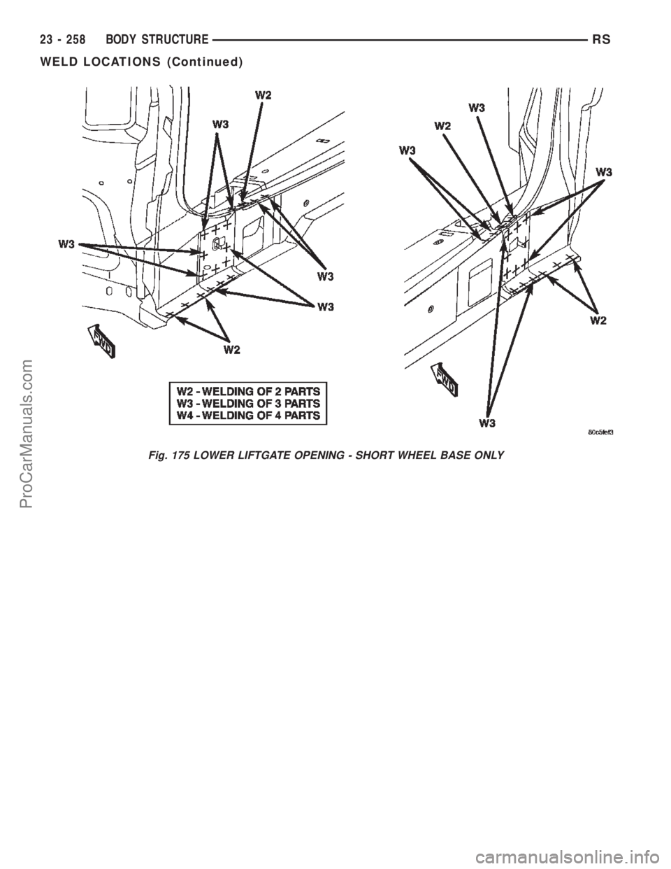 CHRYSLER TOWN AND COUNTRY 2002 Service Manual Fig. 175 LOWER LIFTGATE OPENING - SHORT WHEEL BASE ONLY
23 - 258 BODY STRUCTURERS
WELD LOCATIONS (Continued)
ProCarManuals.com CHRYSLER TOWN AND COUNTRY 2002 Service Manual Fig. 175 LOWER LIFTGATE OPENING - SHORT WHEEL BASE ONLY
23 - 258 BODY STRUCTURERS
WELD LOCATIONS (Continued)
ProCarManuals.com