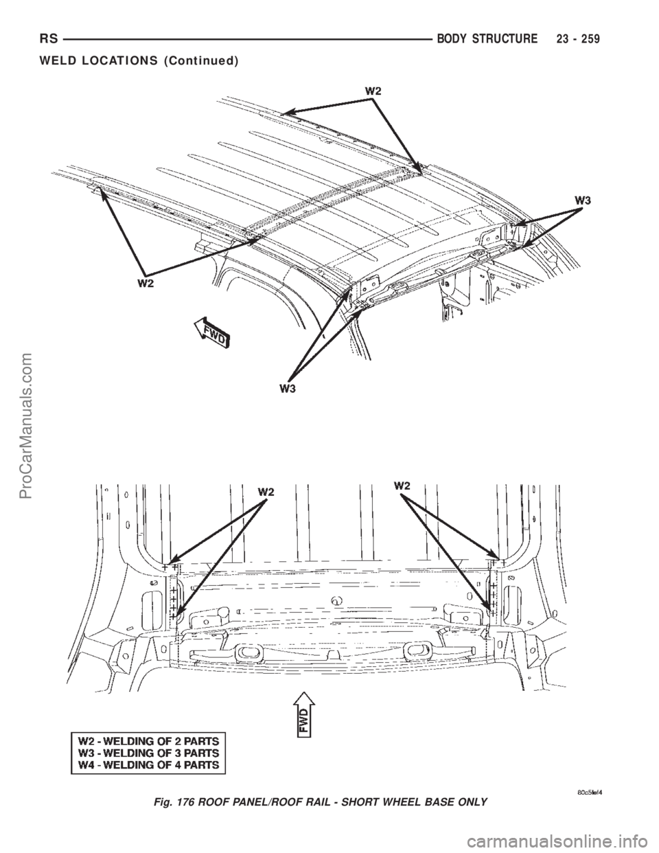 CHRYSLER TOWN AND COUNTRY 2002 Service Manual Fig. 176 ROOF PANEL/ROOF RAIL - SHORT WHEEL BASE ONLY
RSBODY STRUCTURE23 - 259
WELD LOCATIONS (Continued)
ProCarManuals.com CHRYSLER TOWN AND COUNTRY 2002 Service Manual Fig. 176 ROOF PANEL/ROOF RAIL - SHORT WHEEL BASE ONLY
RSBODY STRUCTURE23 - 259
WELD LOCATIONS (Continued)
ProCarManuals.com