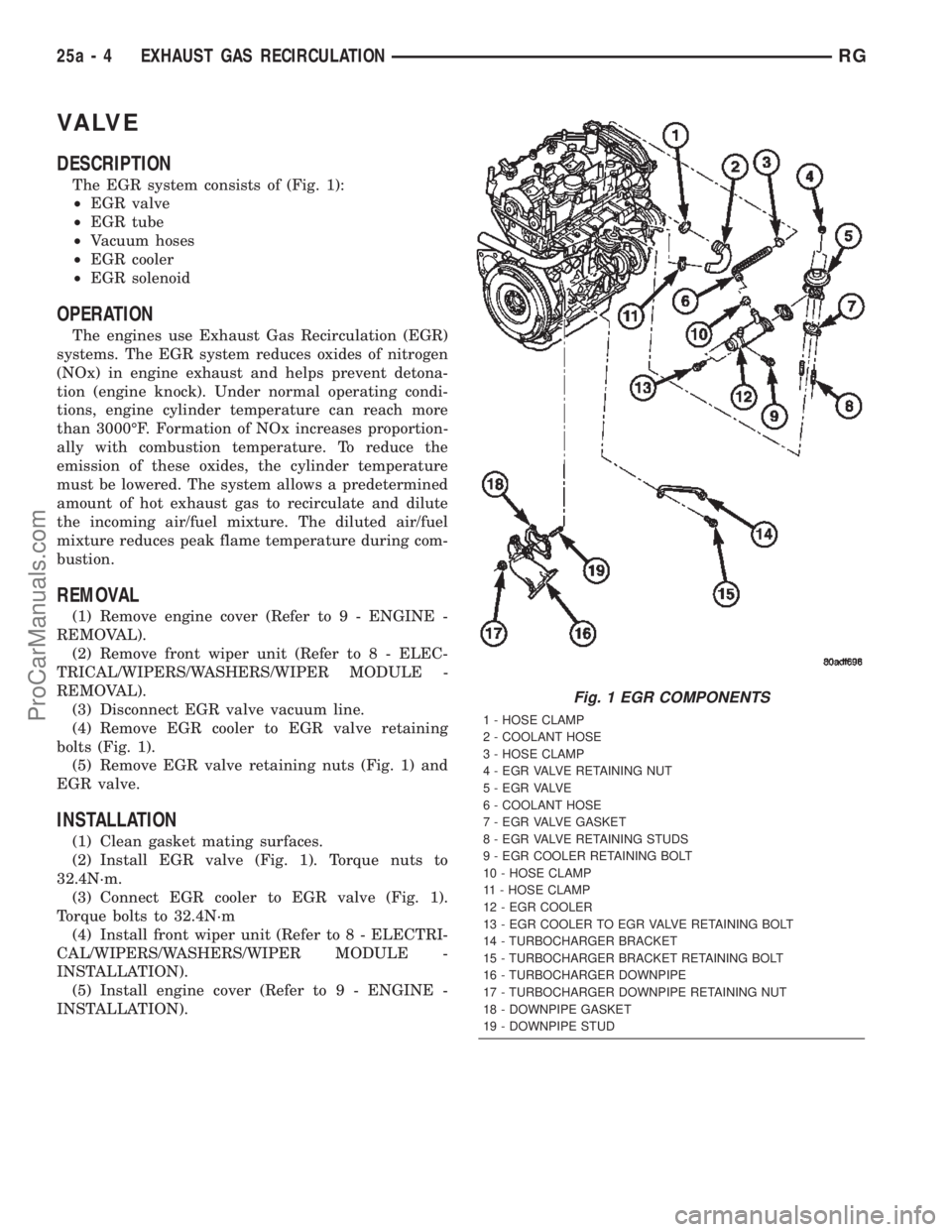 CHRYSLER TOWN AND COUNTRY 2002  Service Manual VA LV E
DESCRIPTION
The EGR system consists of (Fig. 1):
²EGR valve
²EGR tube
²Vacuum hoses
²EGR cooler
²EGR solenoid
OPERATION
The engines use Exhaust Gas Recirculation (EGR)
systems. The EGR sy