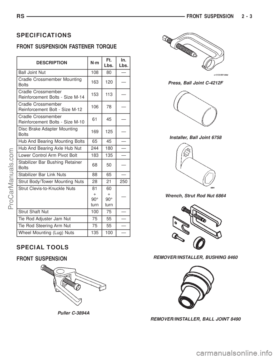 CHRYSLER TOWN AND COUNTRY 2002 Service Manual SPECIFICATIONS
FRONT SUSPENSION FASTENER TORQUE
DESCRIPTION N´mFt.
Lbs.In.
Lbs.
Ball Joint Nut 108 80 Ð
Cradle Crossmember Mounting
Bolts163 120 Ð
Cradle Crossmember
Reinforcement Bolts - Size M-14 CHRYSLER TOWN AND COUNTRY 2002 Service Manual SPECIFICATIONS
FRONT SUSPENSION FASTENER TORQUE
DESCRIPTION N´mFt.
Lbs.In.
Lbs.
Ball Joint Nut 108 80 Ð
Cradle Crossmember Mounting
Bolts163 120 Ð
Cradle Crossmember
Reinforcement Bolts - Size M-14