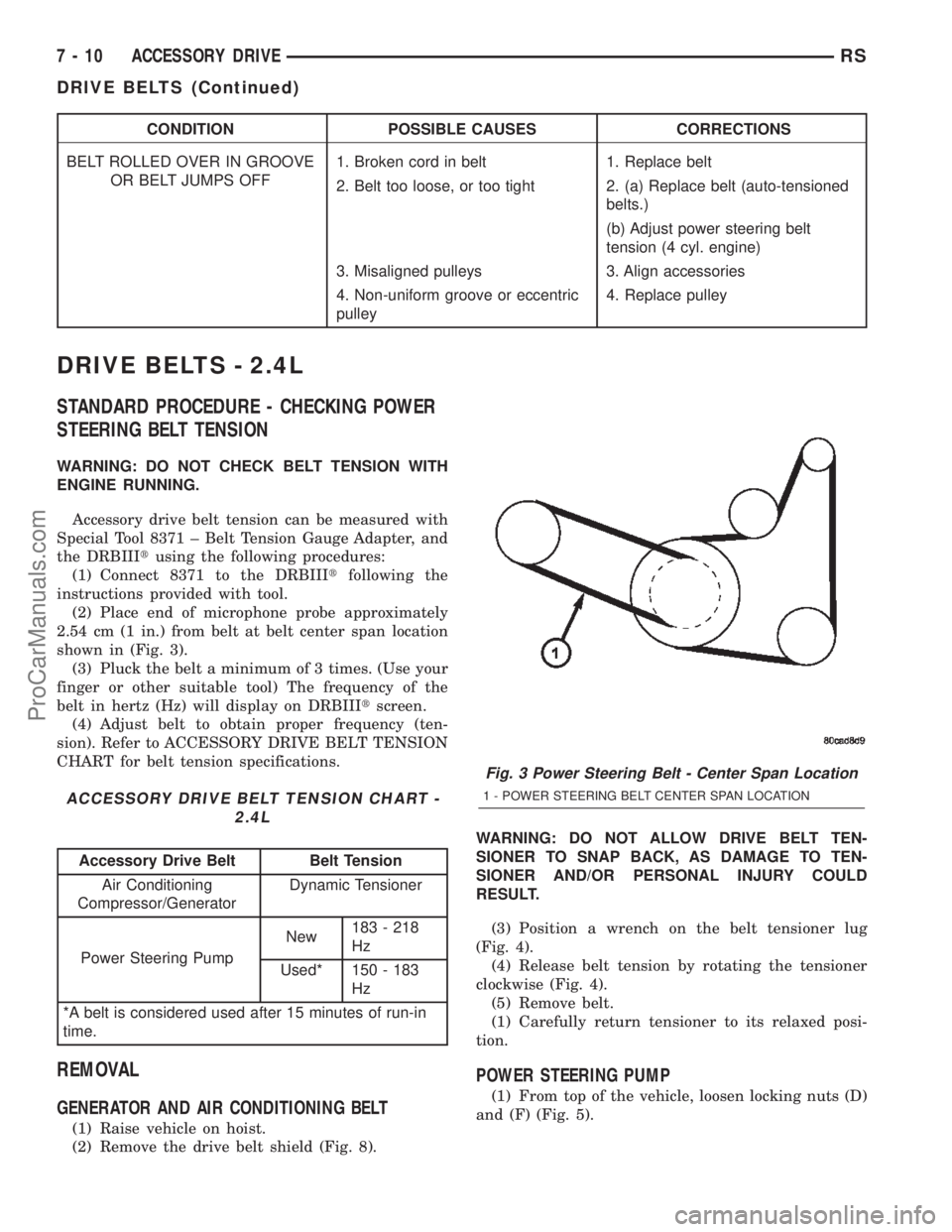 CHRYSLER TOWN AND COUNTRY 2002 Service Manual CONDITION POSSIBLE CAUSES CORRECTIONS
BELT ROLLED OVER IN GROOVE
OR BELT JUMPS OFF1. Broken cord in belt 1. Replace belt
2. Belt too loose, or too tight 2. (a) Replace belt (auto-tensioned
belts.)
(b) CHRYSLER TOWN AND COUNTRY 2002 Service Manual CONDITION POSSIBLE CAUSES CORRECTIONS
BELT ROLLED OVER IN GROOVE
OR BELT JUMPS OFF1. Broken cord in belt 1. Replace belt
2. Belt too loose, or too tight 2. (a) Replace belt (auto-tensioned
belts.)
(b)