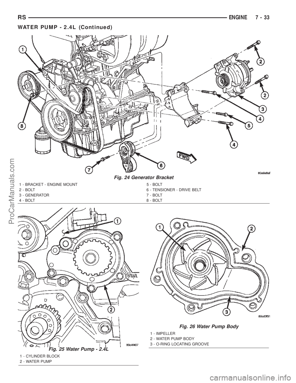 CHRYSLER TOWN AND COUNTRY 2002  Service Manual Fig. 24 Generator Bracket
1 - BRACKET - ENGINE MOUNT 5 - BOLT
2 - BOLT 6 - TENSIONER - DRIVE BELT
3 - GENERATOR 7 - BOLT
4 - BOLT 8 - BOLT
Fig. 25 Water Pump - 2.4L
1 - CYLINDER BLOCK
2 - WATER PUMP
F