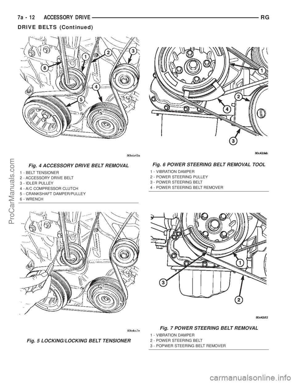 CHRYSLER TOWN AND COUNTRY 2002  Service Manual Fig. 4 ACCESSORY DRIVE BELT REMOVAL
1 - BELT TENSIONER
2 - ACCESSORY DRIVE BELT
3 - IDLER PULLEY
4 - A/C COMPRESSOR CLUTCH
5 - CRANKSHAFT DAMPER/PULLEY
6 - WRENCH
Fig. 5 LOCKING/LOCKING BELT TENSIONER