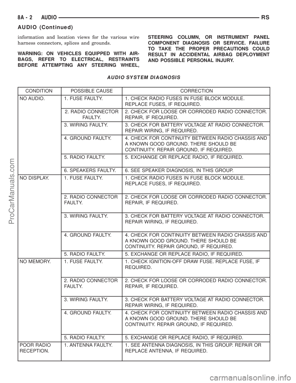 CHRYSLER TOWN AND COUNTRY 2002  Service Manual information and location views for the various wire
harness connectors, splices and grounds.
WARNING: ON VEHICLES EQUIPPED WITH AIR-
BAGS, REFER TO ELECTRICAL, RESTRAINTS
BEFORE ATTEMPTING ANY STEERIN