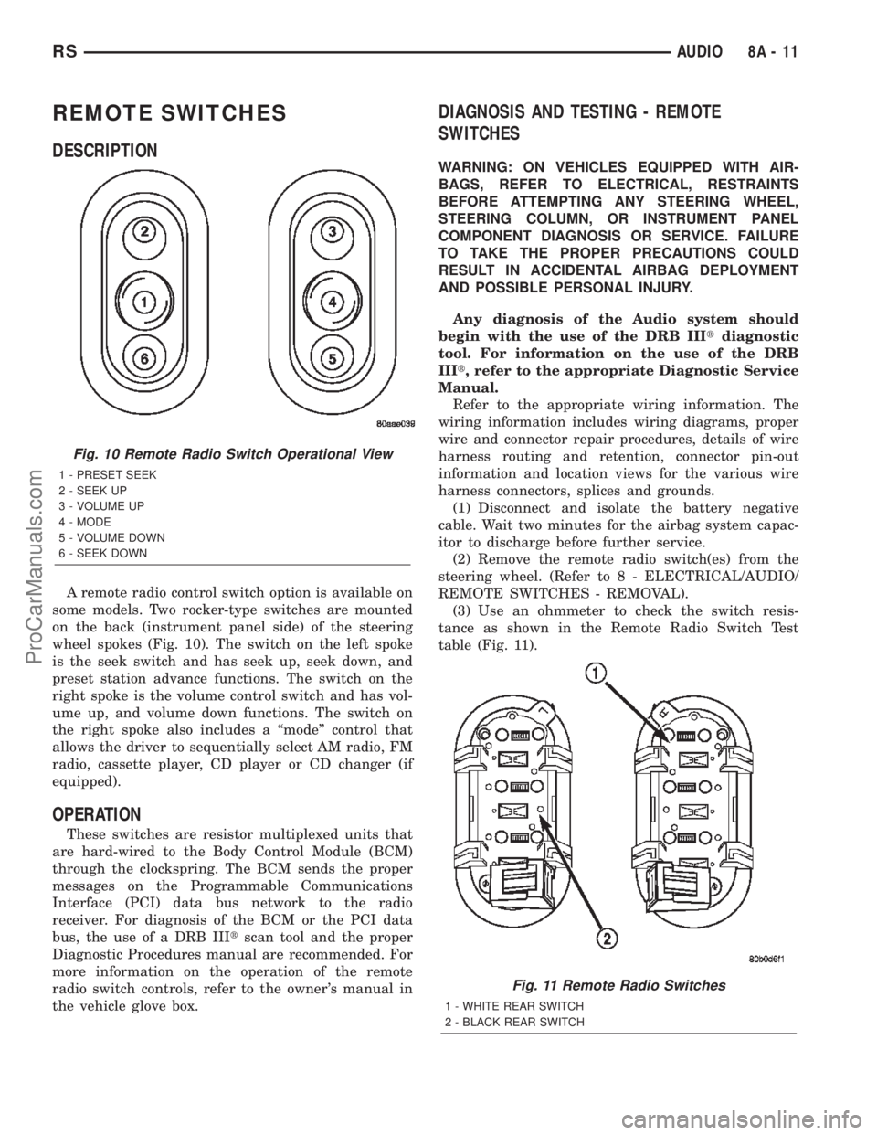 CHRYSLER TOWN AND COUNTRY 2002 Service Manual REMOTE SWITCHES
DESCRIPTION
A remote radio control switch option is available on
some models. Two rocker-type switches are mounted
on the back (instrument panel side) of the steering
wheel spokes (Fig CHRYSLER TOWN AND COUNTRY 2002 Service Manual REMOTE SWITCHES
DESCRIPTION
A remote radio control switch option is available on
some models. Two rocker-type switches are mounted
on the back (instrument panel side) of the steering
wheel spokes (Fig
