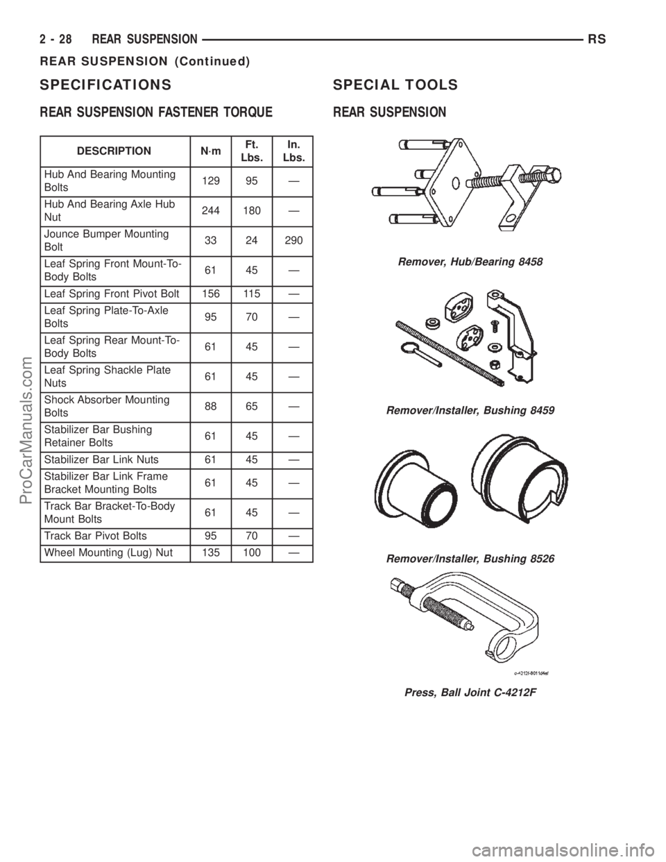 CHRYSLER TOWN AND COUNTRY 2002  Service Manual SPECIFICATIONS
REAR SUSPENSION FASTENER TORQUE
DESCRIPTION N´mFt.
Lbs.In.
Lbs.
Hub And Bearing Mounting
Bolts129 95 Ð
Hub And Bearing Axle Hub
Nut244 180 Ð
Jounce Bumper Mounting
Bolt33 24 290
Leaf