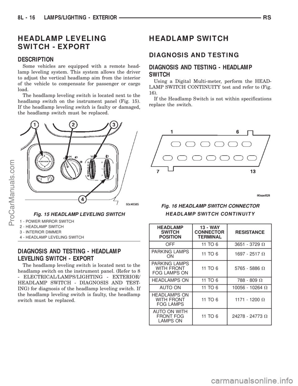 CHRYSLER TOWN AND COUNTRY 2002 Service Manual HEADLAMP LEVELING
SWITCH - EXPORT
DESCRIPTION
Some vehicles are equipped with a remote head-
lamp leveling system. This system allows the driver
to adjust the vertical headlamp aim from the interior
o CHRYSLER TOWN AND COUNTRY 2002 Service Manual HEADLAMP LEVELING
SWITCH - EXPORT
DESCRIPTION
Some vehicles are equipped with a remote head-
lamp leveling system. This system allows the driver
to adjust the vertical headlamp aim from the interior
o