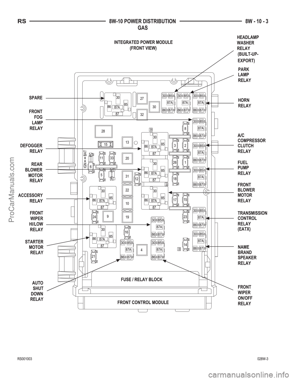 CHRYSLER TOWN AND COUNTRY 2002  Service Manual ProCarManuals.com 